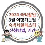 2024 숙박세일 페스타 할인권 신청, 발급 방법, 사용처