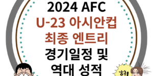 U-23 아시안컵 최종 엔트리, 올림필 대표팀 선수명단 이미지