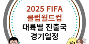 2025 클럽월드컵 진출국, 경기일정 이미지