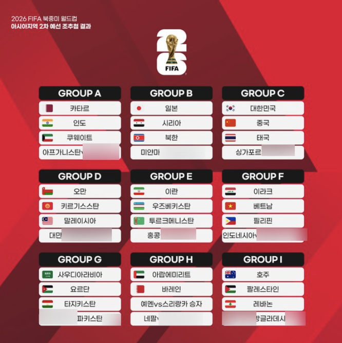 2026 북중미 월드컵 아시아 2차 예선 조편성 한국 경기 중계